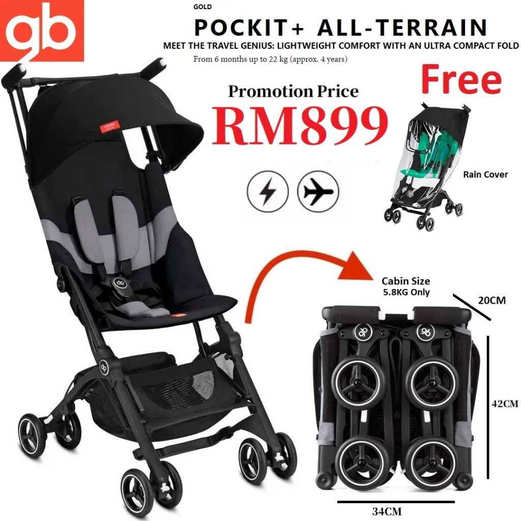 GB Pockit All Terrain
